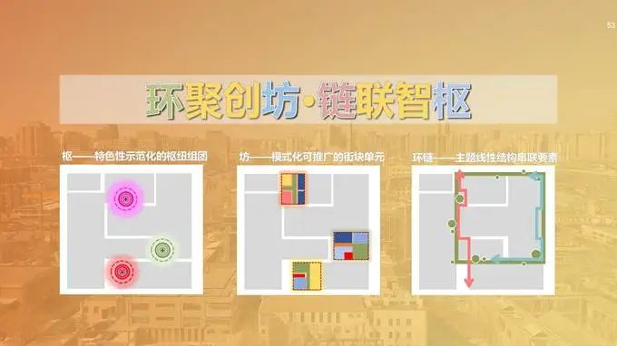 250605-六校答辩ppt_53